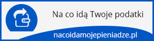 Baner do strony Na co idą Twoje podatki
